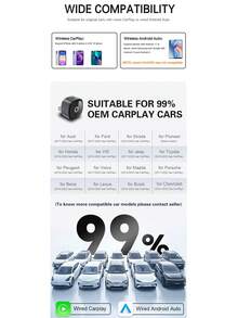 Acodo 2025 New Ultra Mini CarPlay AI Box Wired To Wireless CarPlay And Android Auto 2-In-1 Adapter Plug And Play Compatible With 99% Original Cars With Wired CarPlay/Android Auto 2.4~5.0 GHz WiFi5 Stylish And Portable