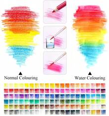 120/180 Watercolor Pencils, Colored Pencils Set For Adult Coloring Books, Soft Core, Professional Numbered Art Drawing Pencils For Sketching, Shading, Blending, Crafting - Watercolor Pencils - 查看 9