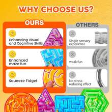 1/2/4/8件套柔软可爱感官减压玩具 - 自闭症感官镇静玩具，适用于课堂学生、自闭症儿童，缓解焦虑，挤压感官管，复活节篮子填充物，课堂奖励，生日礼物和节日礼品袋填充物 - 彩色 - 查看 5