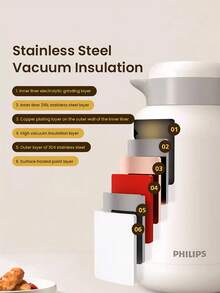 PHILIPS Thermo Jug AWP2622 2L Capacity 24h Vacuum Insulation Pot SUS316LInner Liner Pot Hot/Cold Heat Preservation - Multicolor - View 5