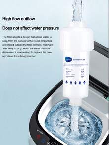 Explosion-Proof & Pressure-Resistant Universal Water Filter, Pre-Filter For Shower, Tap, And Washing Machine - Multicolor - View 4