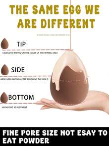 NEFOUME 21件套面部护理套装，包含防水洗漱包 + 8个化妆海绵（8个水滴形/圆形/锥形）| 防水腕带1对 + 蝴蝶结发带 | 多层收纳设计 | 清洁及发饰，价格实惠，适合作为圣诞礼物、化妆品、化妆工具等。