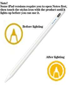TranAKstic 1pc Touch Screen Stylus Pen, Compatible With IPad Pro/Air/Mini, Drawing Capacitive Pen For Apple Tablets Updated After 2018, Essential For Holidays, Summer, Travel - White - View 7