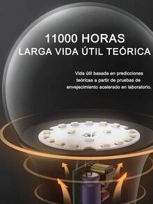 LED Bulbs - 18W - View 5