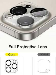 4pcs Camera Lens Protector, Compatible With IPhone 16 Pro/16 Pro Max/16/16 Plus/15 Pro Max/15 Pro/15/15 Plus/14/13/12/11, 9H Tempered Glass Screen Protector, Anti-Scratch, Ultra-Clear, Suitable For Various Phone Cases, Suitable For Daily, Office And Home Use, Water-Resistant, Shock-Proof, Anti-Scratch. - Clear - View 6
