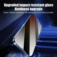 1-5 piezas Protector de pantalla de vidrio templado con privacidad compatible con Apple 12/13/14/15/16/17 Series, Pro y Pro Max, anti-espía, instalación sin polvo, adecuado para protección de pantalla privada diaria, oficina, hogar, resistente al agua/golpes/arañazos/huellas dactilares, gran regalo para familiares y amigos