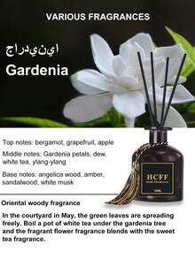 1/8 包 2 盎司/50 毫升藤条香薰礼盒套装，包含茉莉和薰衣草精油，无焰香薰机，清新空气，是家居装饰、酒店、客厅、书房、卧室、浴室的理想之选。 - 多色 - 查看 11