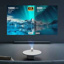 ProGaga PG310 Mini Projector 4K Android 300Ansi BT5.4 Projetor For Movie PG310 Smart Home Theater Outdoor Video Portable Beamer - Black and White - View 5