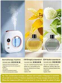 جهاز نشر العطور المنزلي، جهاز أروماثيرابي قابل للشحن، رذاذ أروماثيرابي كهربائي قابل للتثبيت على الحائط، مع إضاءة محيطة ملونة. يحتوي على 5 أوضاع عمل قابلة للتعديل و6 روائح أروماثيرابي للاختيار منها. الروائح طازجة وطبيعية، ويمكن وضعه في غرفة النوم أو غرفة المعيشة أو المكتب أو الحمام