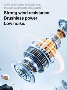 CASRRA 2025升级版E99无人机，配备高清实时图像传输遥控器，支持光流悬停和一键起飞/降落。这款无人机拥有出色的抗碰撞性能，非常适合初学者。它还附赠便携式收纳包和保护配件，是送给青少年的绝佳生日或圣诞礼物。