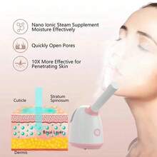 Large Water Tank 3-In-1 Nano Ionic Facial Steamer With 360° Rotatable Nozzle - Humidifier - Pore Cleanser - Blackhead Remover - Spa Quality, Free Roller And Hair Band Included - 查看 3