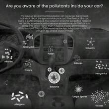 PHILIPS Smart Car Air Purifier, Auto-On With Car, Ozone Generator For Effective Interior Air Purification And Odor Elimination, Vehicle Odor Remover - Multicolor - View 2