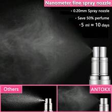 Travel Perfume Bottle Atomizer - 5ML Atomiser, Pocket Dispenser, Scent Pump, Leakproof Portable Sprayer Women And Men Black - 1 - 金-1 - 查看 4