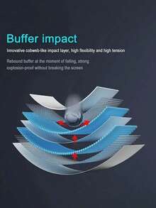 5 Piezas de Protector de Pantalla de Gel de Agua Compatible con iPhone 17/17 Air/X/XS/XR/11/12/13/14/15/16 Plus Pro Max, con Claridad HD y Protección contra Arañazos, y Tecnología de Recubrimiento Nano Anti-Huellas Dactilares. Accesorios Esenciales para la Protección de Pantalla, Aplicable a Protección Diaria, Oficina, Hogar. Protector de Pantalla de Teléfono a Prueba de Agua, a Prueba de Golpes, Anti-Caídas y Resistente a Arañazos