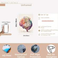 3 件套人体解剖学水彩画套装 - 带有花卉图案的大脑、心脏和肺 | 医学抽象帆布墙面艺术，适用于家居装饰 | 可选框架海报，适用于卧室装饰、客厅装饰、办公室装饰、带框架的墙面艺术 - 彩色 - 查看 15