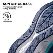 Women's Walking Shoes Cushion Comfortable ActiveBreeze Running Tennis Shoes Non-Slip Workout Gym Sports Athletic Breathable Fashion Sneakers - 藍色 - 查看 4