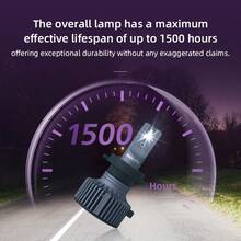 1pc Philips Ultinon Pro3015 LED Car Headlight Bulb With 6000K High Brightness White Light Suggest Purchasing Two Replacements For Better Results - Multicolor - View 3