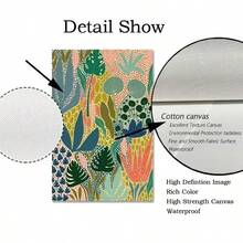 3 Optional Framed Canvas Printed Artwork, Inspiring Neuroscience Wall Art, Modern & Art Deco Style, Serotonin, Dopamine, Oxytocin, Interior & Exterior Decoration For Home, Office, Bathroom, Living Room - Portrait