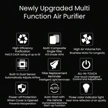 PHILIPS Smart Car Air Purifier, Auto-On With Car, Ozone Generator For Effective Interior Air Purification And Odor Elimination, Vehicle Odor Remover - Multicolor - View 5