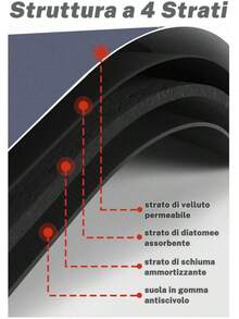 Bathroom Anti-Slip Mats - 藍色的 - 查看 9