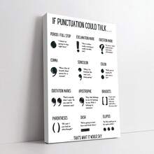 1 Stück Leinwand Poster, Bildungskunst, Interpunktions Poster, Englische Klassenzimmer Dekoration, Sekundarschuldruck, Englisch-Unterricht in der High School, Englische Grammatik Poster, ideales Geschenk für Flur, Wandkunst, Wanddekoration, Herbstdekoration, Zimmerdekoration, ungerahmt - Verschiedenfarbig - Übersicht 18