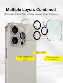 4pcs Camera Lens Protector, Compatible With IPhone 16 Pro/16 Pro Max/16/16 Plus/15 Pro Max/15 Pro/15/15 Plus/14/13/12/11, 9H Tempered Glass Screen Protector, Anti-Scratch, Ultra-Clear, Suitable For Various Phone Cases, Suitable For Daily, Office And Home Use, Water-Resistant, Shock-Proof, Anti-Scratch. - Clear - View 4