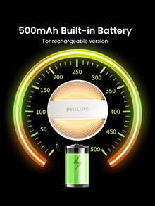 PHILIPS Veilleuse LED montée au mur Philips avec capteur de mouvement et de luminosité