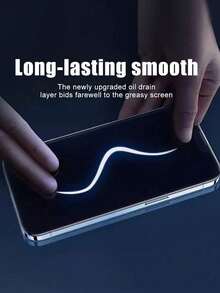 5 Piezas de Protector de Pantalla de Gel de Agua Compatible con iPhone 17/17 Air/X/XS/XR/11/12/13/14/15/16 Plus Pro Max, con Claridad HD y Protección contra Arañazos, y Tecnología de Recubrimiento Nano Anti-Huellas Dactilares. Accesorios Esenciales para la Protección de Pantalla, Aplicable a Protección Diaria, Oficina, Hogar. Protector de Pantalla de Teléfono a Prueba de Agua, a Prueba de Golpes, Anti-Caídas y Resistente a Arañazos