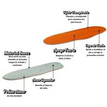 Bota de Trabajo Industrial, Estilo Vaquero de Rodeo Bordada de Premium, Plantilla Anti-fatiga, Suela TPU Acojinada Duradera, Apache By ACM Boots - Café integral - Ver 6