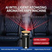 RAF USB Powered 4-Mode Aroma Diffuser (Smart, 2-Level, Starry Sky, Fragrance Mist) With 2 Mist Levels, Suitable For Home, Car, Office Or Travel. It Is Both A Fragrance Diffuser And A Modern Incense Burner. Smart Car Air Purifier Humidifier Aromatherapy Diffuser Car Deodorizer Car Atmosphere Light With 6 Filter Cores, Car Accessories