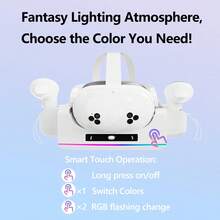Charging Dock For Meta Quest 3S/ 3,Quest 3S Charging Dock With 2 Rechargeable Batteries & Charging Indicator LED,USB-C 2-3 Hour Fast Fill Headset And Controller,Wall Mountable (White) - White - View 5