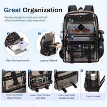 Transparent Backpack For School, PVC Transparent School Bag, Thick Transparent Backpack For Stadium Activities, Transparent Bag - màu đen - Xem 3