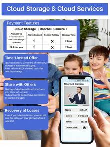 1080P Smart Doorbell Camera Wireless With Indoor USB Chime, HD Night Vision, Two-Way Audio, HD Live Video, Smart Human Detection, Outdoor Waterproof, Real Time Alerts, Easy Install - màu đen - Xem 9