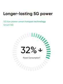 Realme 12X 5G 解锁手机 4GB+128GB 全球版，5G LTE，Andriod 14 智能手机，50MP AI 摄像头，120Hz 显示屏，速度快，Dimensity 6100+ 5G 芯片组