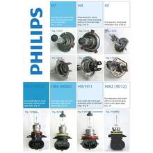2pcs Philips Ultinon Rally 3510 High-Brightness LED Car Headlight Bulb With 6500K High Brightness White Light Suggest Purchasing Two Replacements For Better Results - Multicolor - View 11