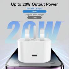 20W 快速充电器套装：英国插头 20W 快速充电适配器 + 3.3 英尺/100 厘米快速充电数据线，兼容 17 Pro Max/17 Pro/17 Plus 17/16/15、S25/S24/S23/S22/S21/S20 系列手机充电器高输出功率 - 白色 - 查看 2