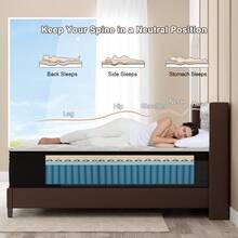Duchessz 10"12" 14" Gel Memory Foam Pocket Spring Mattress Twin Full Queen King In A Box Medium Firm - 14 inch-Trắng - Xem 4