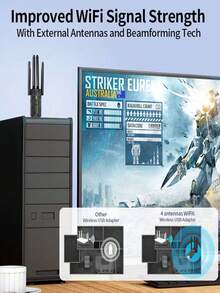 Driver-Free Wireless Network Card, WiFi6 High-Speed 5G Dual-Band USB Computer Receiver