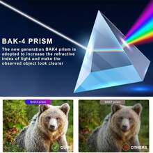 36X Long Focus Telephoto Phone Lens For IPhone And Android, Zoom Cellphone Camera Lens With Phone Clip For Picture Video Taking