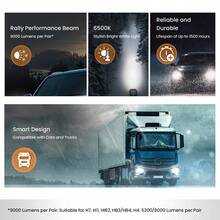 2pcs Philips Ultinon Rally 3510 High-Brightness LED Car Headlight Bulb With 6500K High Brightness White Light Suggest Purchasing Two Replacements For Better Results - Multicolor - View 3