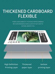 1 Deck Of 54 Pcs Italian Brainrot Quirky Style Playing Cards, Including Tung Tung Tung Sahur, Tralalero Tralala, Schimpansinni Bananini Cards, Suitable For Family Gatherings, Party Entertainment Activities - Multicolor - View 6