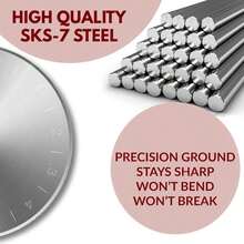 Madam Sew 28mm Rotary Cutter For Fabric | Precision Cloth Cutting Tool With Tungsten Steel Blade And Safety Guard | For Sewing, Arts &Amp; Crafts With Comfortable Handle | Craft Supplies