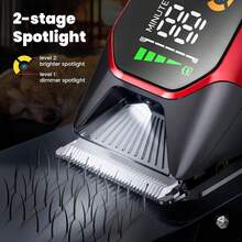 Conjunto de Tosa para Cachorro, Máquina de Tosa Elétrica Recarregável para Animais de Grande Porte, Máquina de Tosa de 2 Velocidades com Visor Digital, Conjunto de Tosa Profissional Sem Fio para Pelos Grossos com Motor Silencioso e Potente, Aparador de Pelos de Animais de Baixo Ruído, Tesoura para Cavalos, Ovelhas, Gatos e Cachorros, Barbeador para Remoção de Pelos de Animais de Estimação