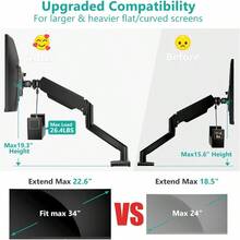 Single Monitor Mount, Gas Spring Monitor Arm 17 - 34 Inch Screens, Adjustable Computer Monitors Stand Up To 26.4lbs, With Clamp And Grommet Base, Mounting Holes 75 And 100mm GSMP001N Black - 34吋+黑色 - 查看 6
