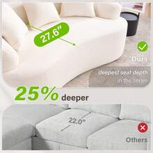 YOGLAD 65'' Modern Loveseat Sectional Sofa Couch, Luxury Plush Chenille Upholstered Cloud Couch With Extra Deep Seat And Curved Armless Floor Design, Comfortable Small Space Sofa With 3 Throw Pillows, Medium Firm Cushion Memory Foam Couch, Soft Boneless Sofa For Living Room Furniture, Apartment Couch For Bedroom Office Home Decor, No Assembly Needed - 米色 - 查看 4