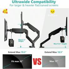Dual Monitor Mount, Adjustable Gas Spring Monitor Desk Stand 2 Monitors, Heavy Duty Monitor Arm Up To 32 Inch Screen, Hold Up To 22lbs, Mounting Holes 100x100mm GSMP002N Black - 32吋+黑色 - 查看 6