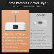 Portable Dryer, Electric Dryer, Electric Clothes Rack, Foldable Dryer, Clothes Dryer, European Plug Model, Remote Control Digital Display, Foldable Drying Machine With 2 Adjustable Settings, Blue Light Sterilization, Suitable For Damp And Rainy Conditions, For Home And Travel Use. - Multicolor - View 9