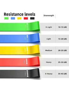Elastic Bands Kit 5 Bands For Multifunctional Exercises Yoga Training Physiotherapy And Home Workout - Nhiều màu - Xem 2