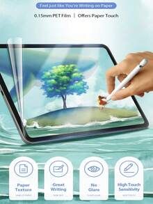 1片高清、高透明度、防刮擦、防震、全屏覆盖、防指纹、灵敏触控、PET材质、屏幕保护软膜，兼容iPad（Air4/5/6）/（7/8/9/10代）/iPad 11 1A16（2025） - 無色 - 查看 10