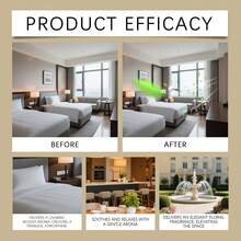 香薰精油礼盒，香味清新，适合居家办公使用 - 彩色 - 查看 11